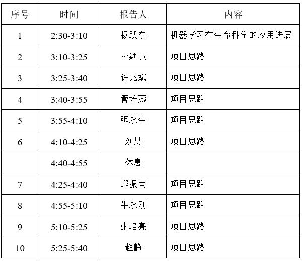 bbin电竞游戏的官方网址