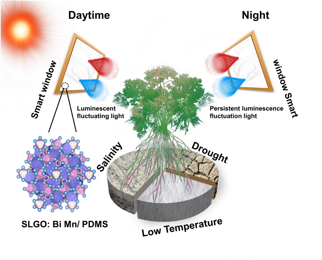 bbin电竞游戏的官方网址