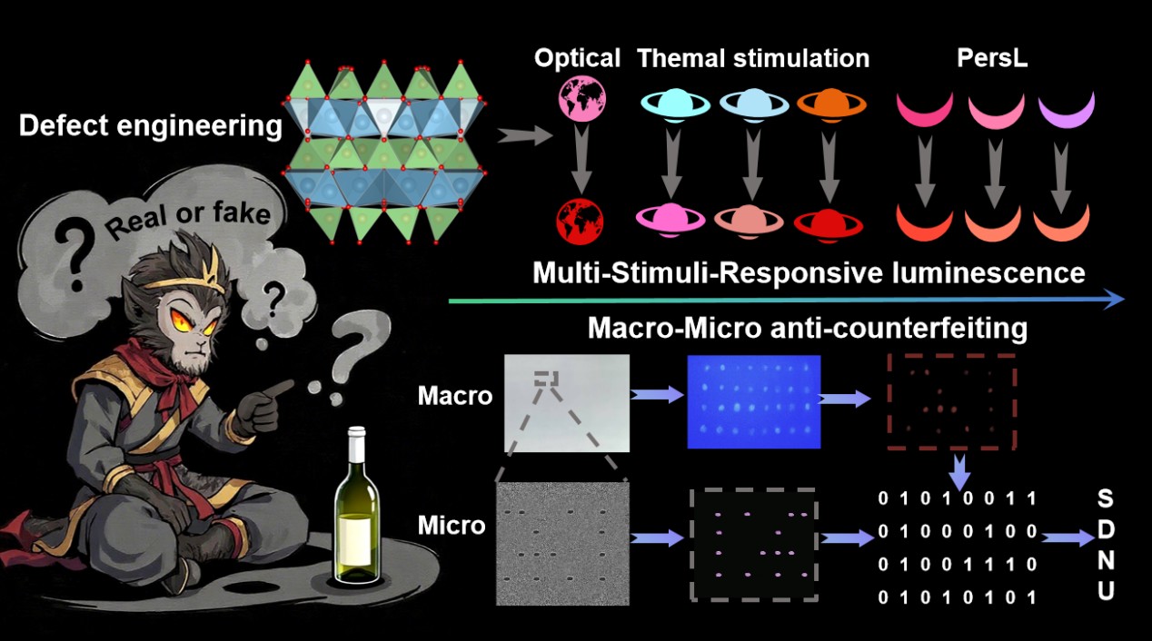 bbin电竞游戏的官方网址